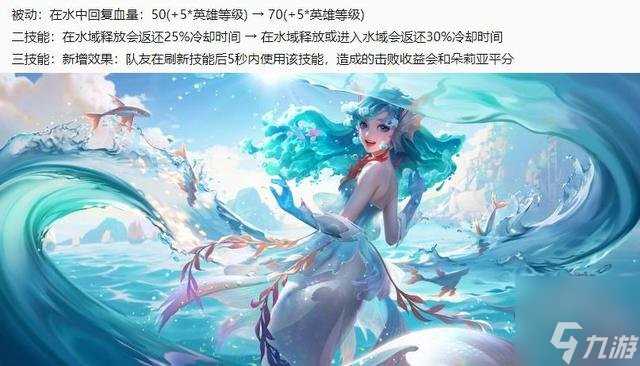 王者荣耀新赛季1.4更新时间 s34赛季更新内容介绍