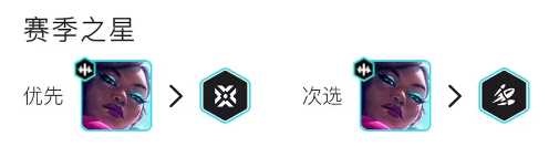 金铲铲之战真实伤害超级粉丝赛娜阵容及装备搭配攻略