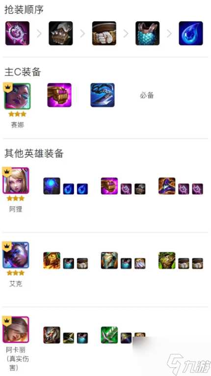 金铲铲之战真实伤害超级粉丝赛娜阵容及装备搭配攻略