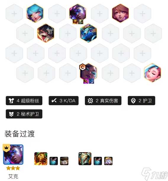 金铲铲之战真实伤害超级粉丝赛娜阵容及装备搭配攻略