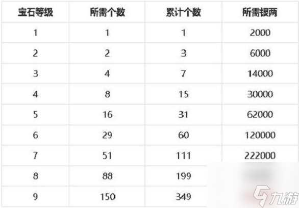 梦幻新诛仙捏脸数据男最新介绍 梦幻新诛仙攻略详情