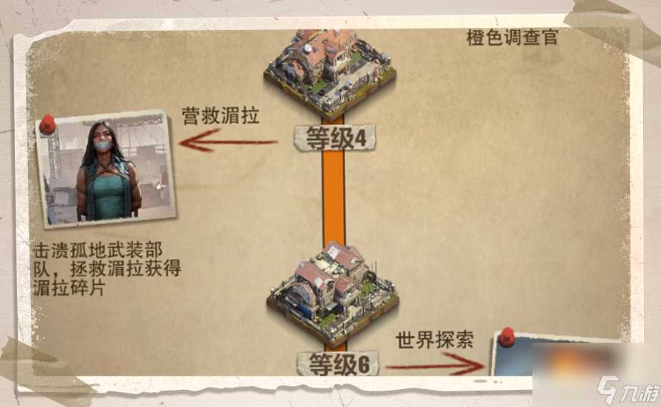 《荒野迷城》情报· 被游荡者围而不攻的堡垒