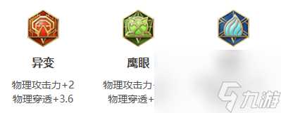 王者荣耀橘右京打法教学攻略大全