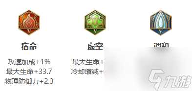 王者荣耀明世隐2024新版出装铭文推荐