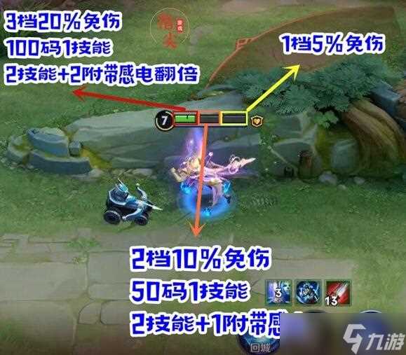 王者荣耀S34赵云玩法介绍