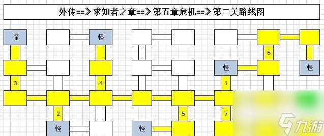 《地下城堡2》石碑任务攻略 探秘古精灵语石碑 解锁宝藏之门