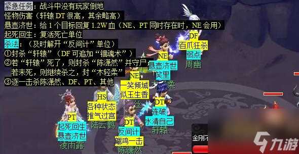 《梦幻西游》义绝墨魂笔看病攻略介绍