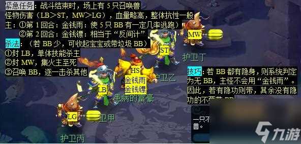 《梦幻西游》义绝墨魂笔看病攻略介绍