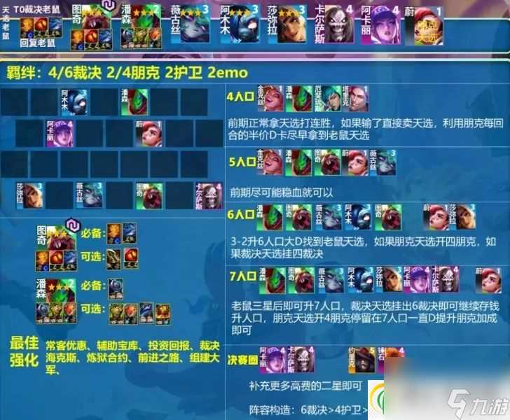 金铲铲之战S10赌狗阵容推荐大全 二费三费赌狗玩法思路推荐