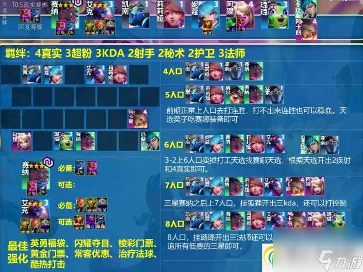 金铲铲之战S10赌狗阵容推荐大全 二费三费赌狗玩法思路推荐