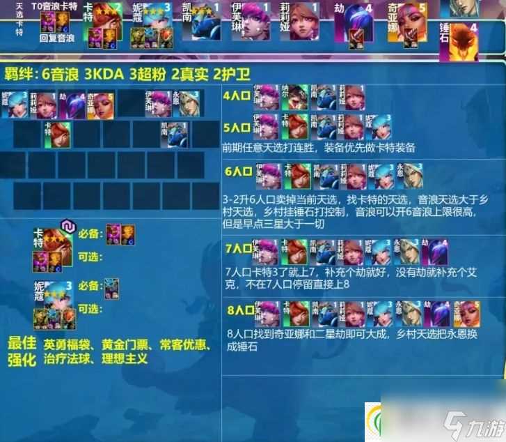 金铲铲之战S10赌狗阵容推荐大全 二费三费赌狗玩法思路推荐