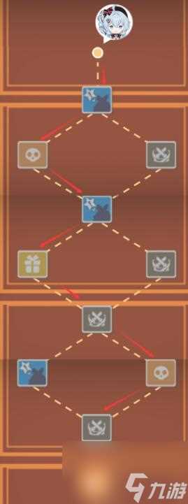 崩坏3寻鸢漫录第十二关怎么通关-寻鸢漫录第十二关通关攻略推荐 干货