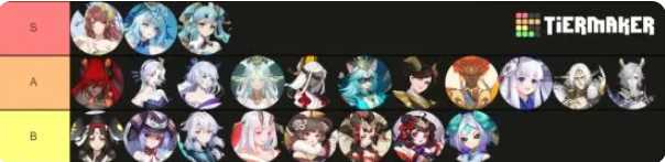 天境传说强势英雄有什么