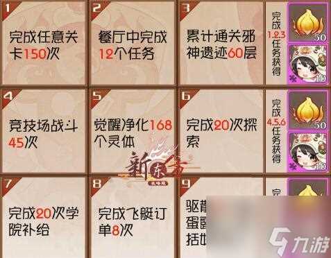 以食之契约汤圆 玩转美食世界 探秘食之契约汤圆的魅力 一起品尝美味世界