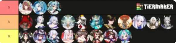 天境传说强势英雄有什么 天境传说强势英雄汇总