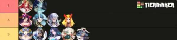 天境传说强势英雄有什么 天境传说强势英雄汇总