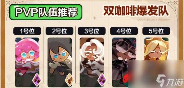 冲呀饼干人王国竞技场最佳上分阵容是什么-冲呀饼干人王国竞技场阵容推荐