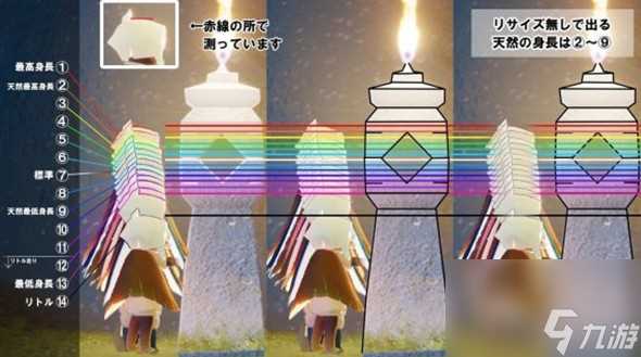 《光遇》身高对照表原图2024