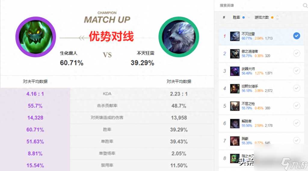 生化魔人扎克怎么玩 lol手游打野扎克玩法  干货