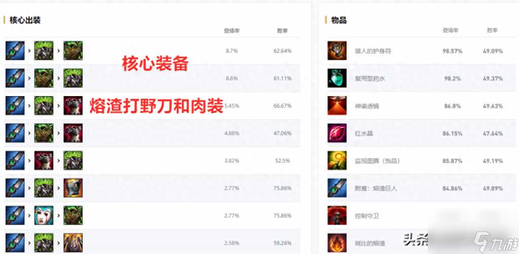 生化魔人扎克怎么玩 lol手游打野扎克玩法  干货