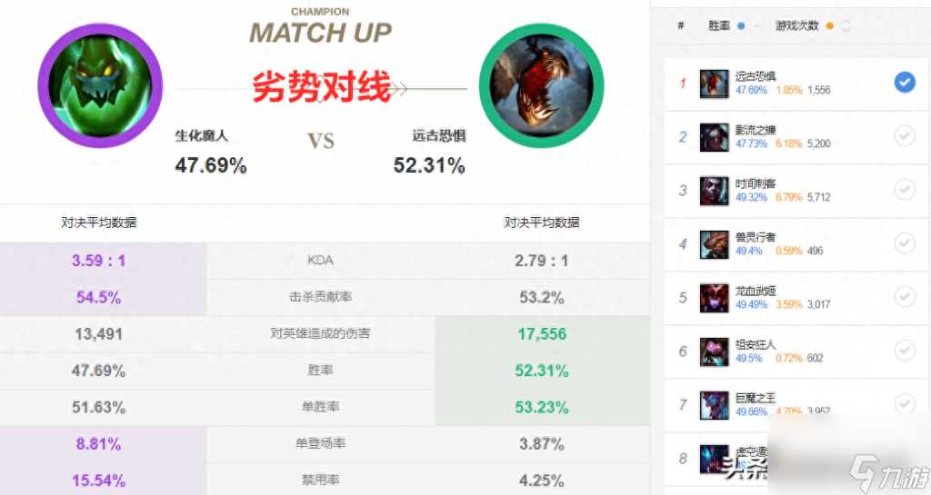 生化魔人扎克怎么玩 lol手游打野扎克玩法  干货