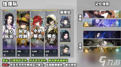 白荆回廊最强阵容怎么搭配