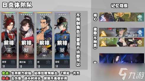 白荆回廊最强阵容怎么搭配