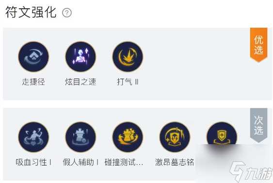 金铲铲之战s10伊泽瑞尔凯特琳阵容推荐 s10伊泽瑞尔凯特琳阵容玩法攻略