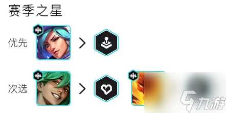 金铲铲之战s10伊泽瑞尔凯特琳阵容推荐 s10伊泽瑞尔凯特琳阵容玩法攻略