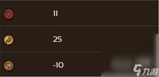 《饥荒新家园》发光体获取方法