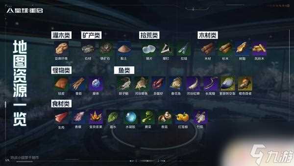 星球重启金色遗珍 星球重启杜加河谷宝箱和遗珍全收集攻略