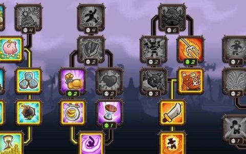 王国保卫战4开服最新兑换码2023  获取最新的兑换码赢取奖励 助力王国保卫战