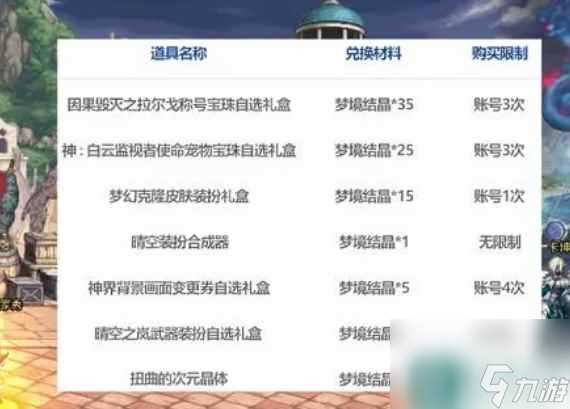 《dnf》迷雾电池和梦境结晶兑换推荐