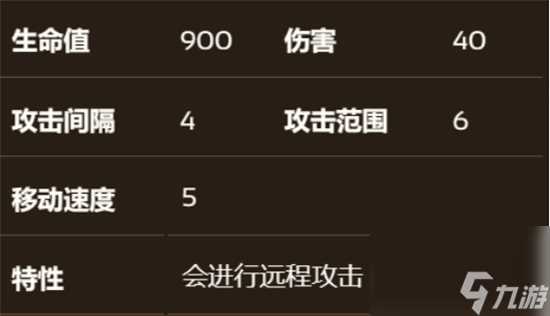 《饥荒新家园》发条主教怎么找 发条主教在哪里推荐