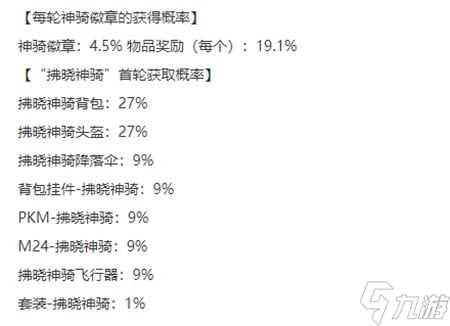 和平精英拂晓神骑活动概率是多少-1月19日拂晓神骑活动概率公示