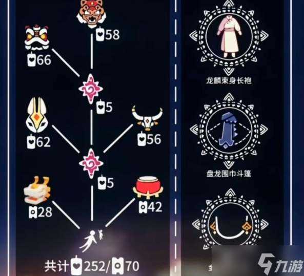 《光遇》2024春节先祖兑换图介绍