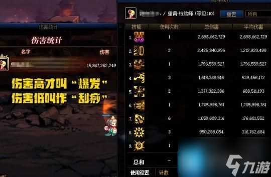 DNF觉醒流装备怎么搭配 觉醒流装备搭配推荐