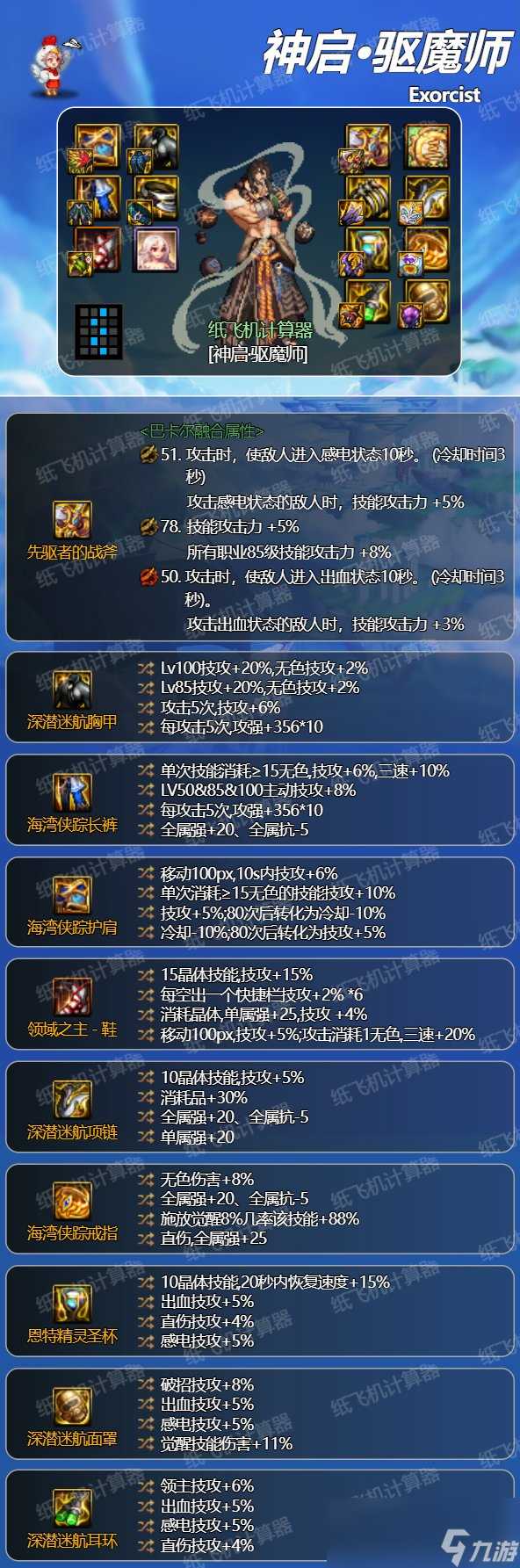 dnf驱魔2024毕业装备推荐