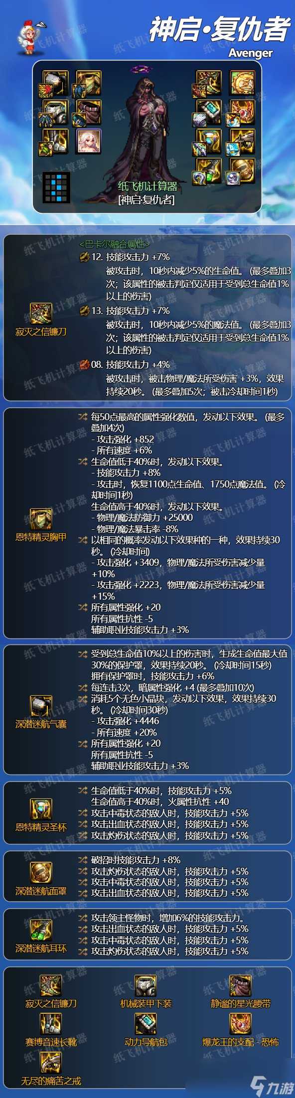 dnf复仇者2024毕业装备推荐