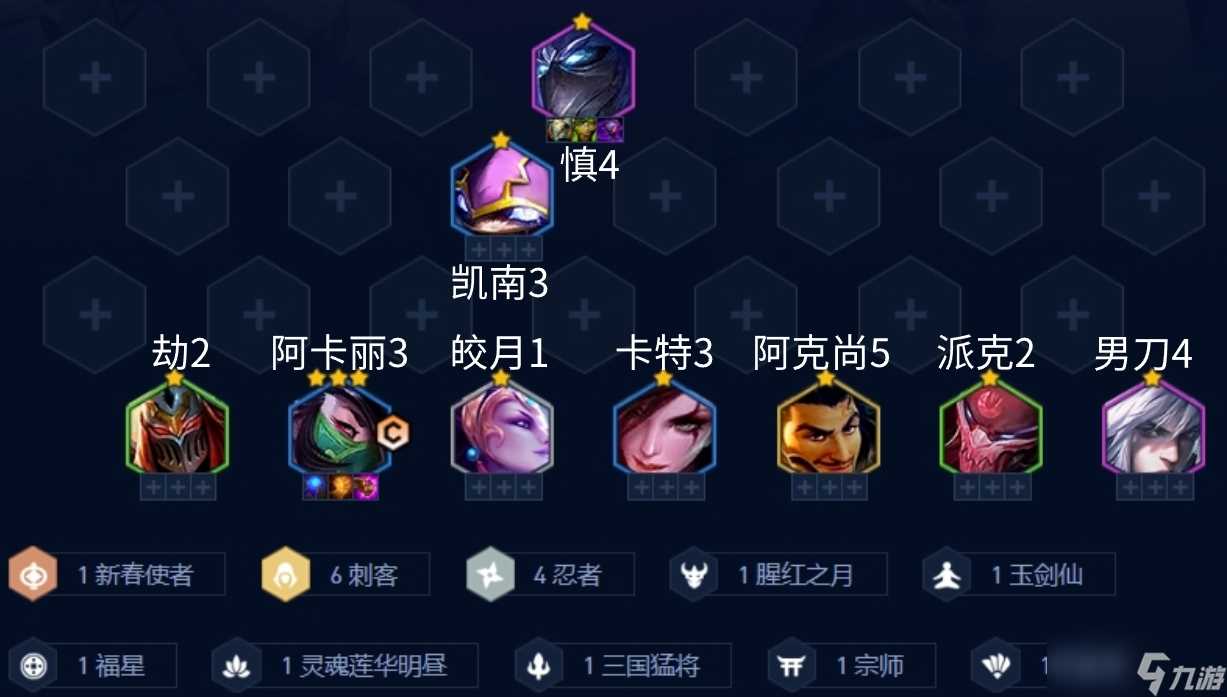 金铲铲之战忍刺阿卡丽阵容强度怎么