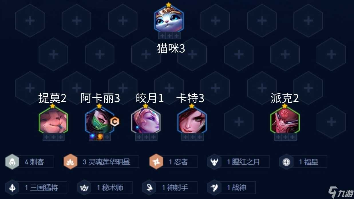 金铲铲之战忍刺阿卡丽阵容强度怎么