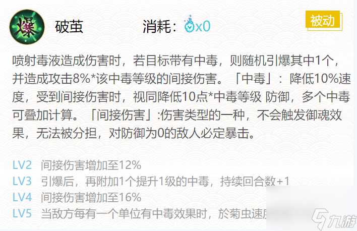 阴阳师于菊虫御魂搭配介绍