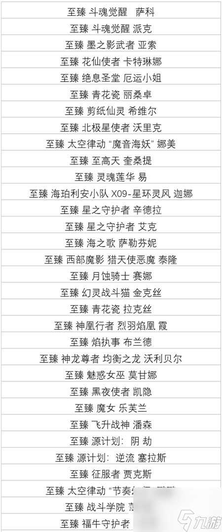 英雄联盟生肖秘宝皮肤怎么获取-英雄联盟生肖秘宝皮肤盘点