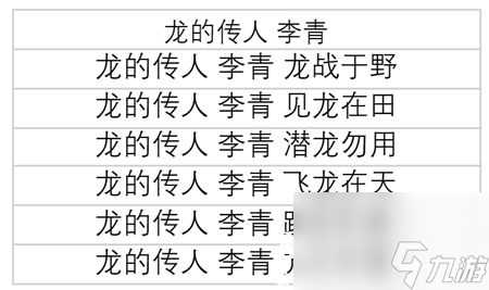 英雄联盟生肖秘宝皮肤怎么获取-英雄联盟生肖秘宝皮肤盘点