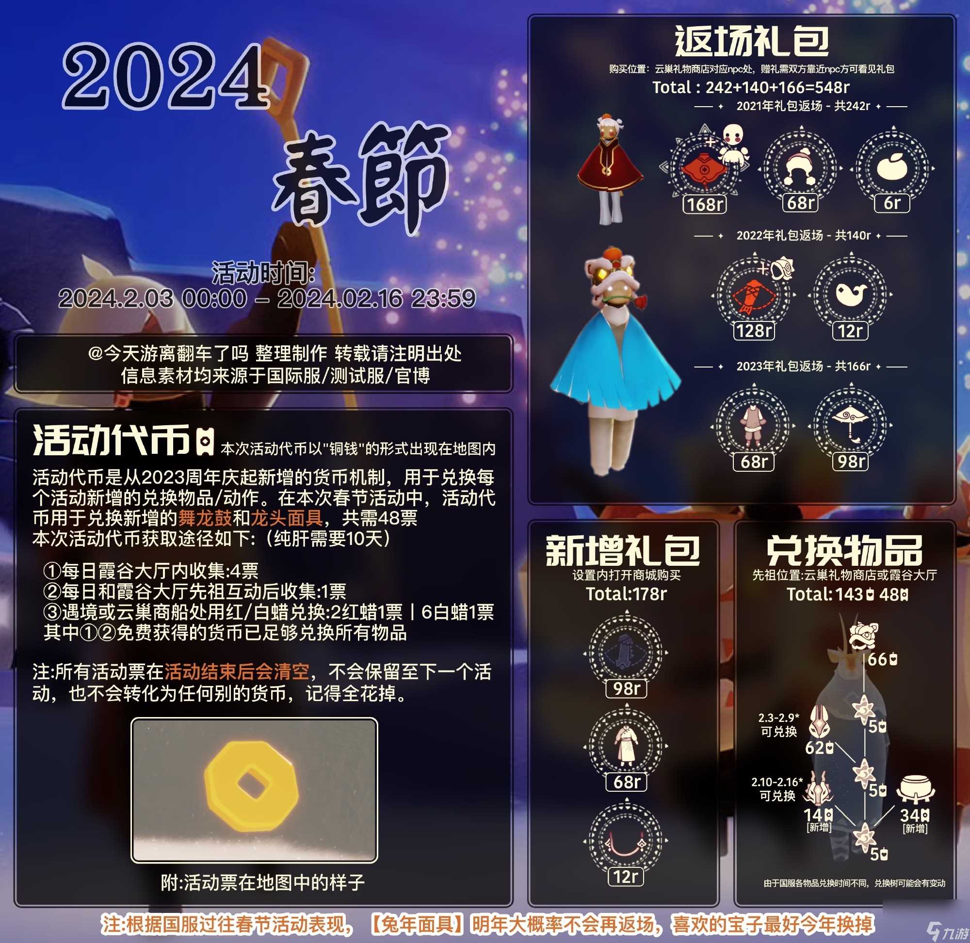 《光遇》2024春节全物品详细介绍