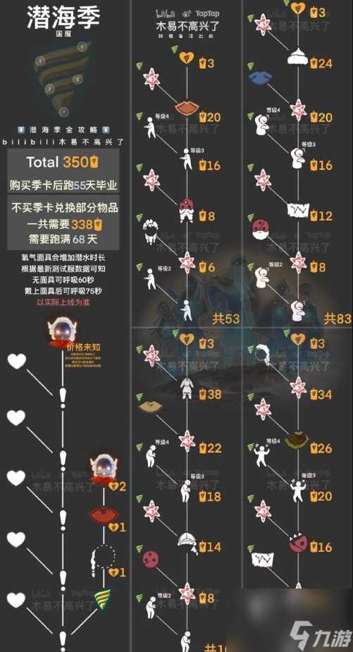 光遇新季节时间表-2023全部新季节时间表介绍