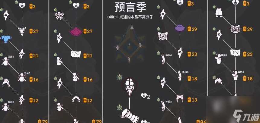 光遇新季节时间表-2023全部新季节时间表介绍