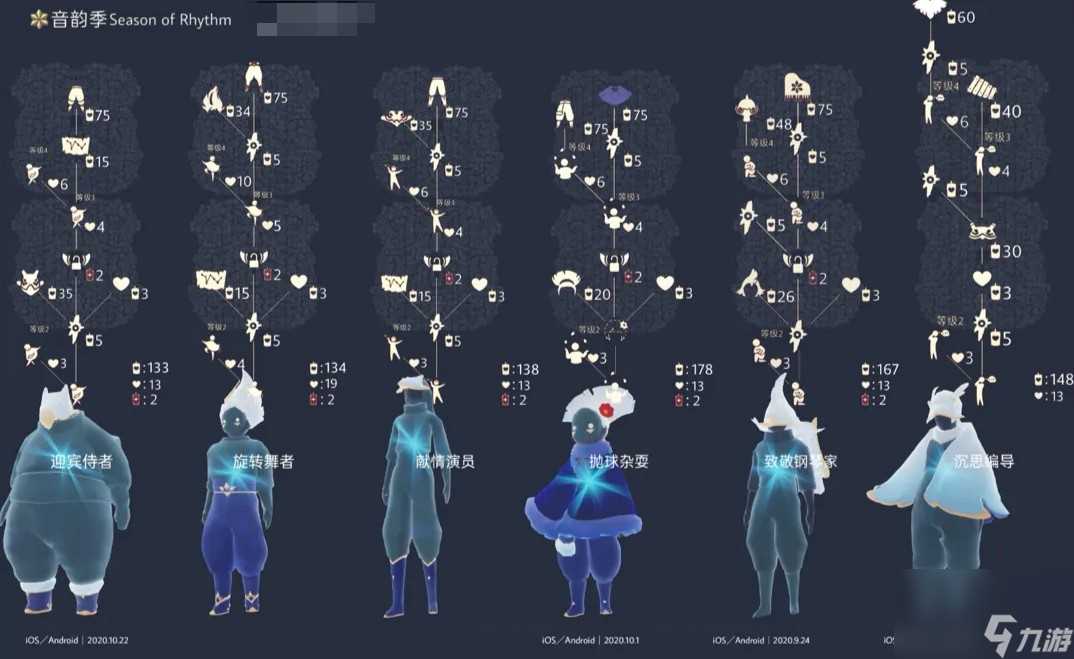 光遇新季节时间表-2023全部新季节时间表介绍