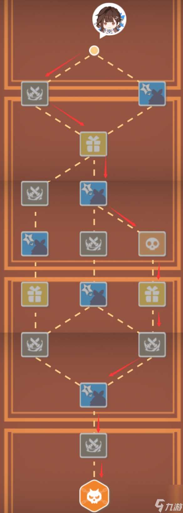 崩坏3寻鸢漫录第十九关怎么通关 崩坏3寻鸢漫录第十九关通关攻略