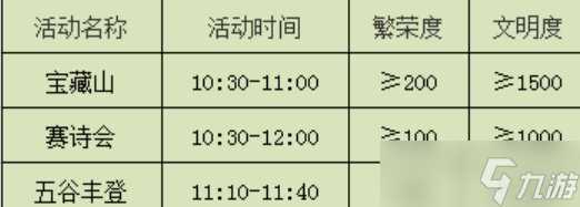 《梦幻西游》珍珠怎么获取 珍珠获取方法详情